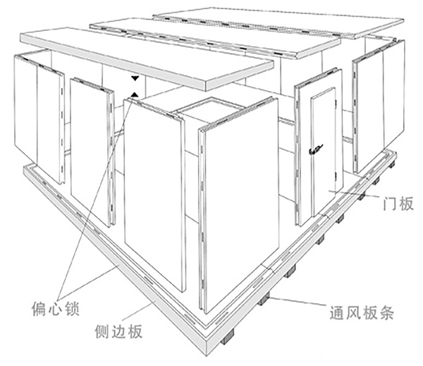 小型冷凍庫結(jié)構(gòu)圖